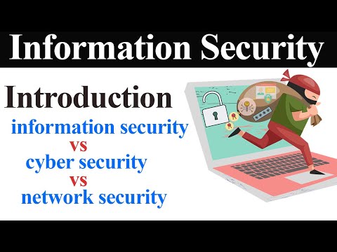 What is Information Security || Introduction to Information Security Tutorial in urdu/hindi