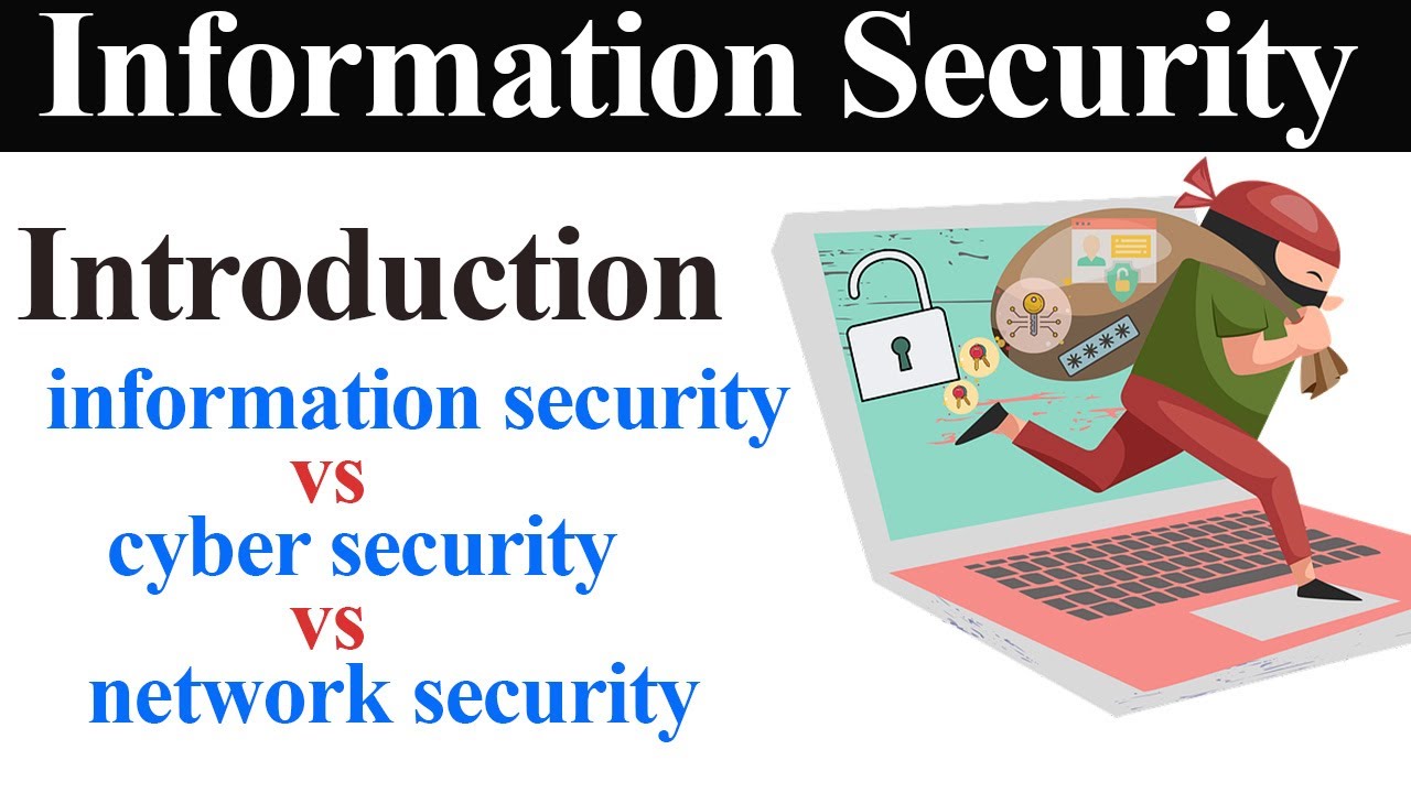 Understanding Information Security: Complete Urdu/Hindi Tutorial 🔐