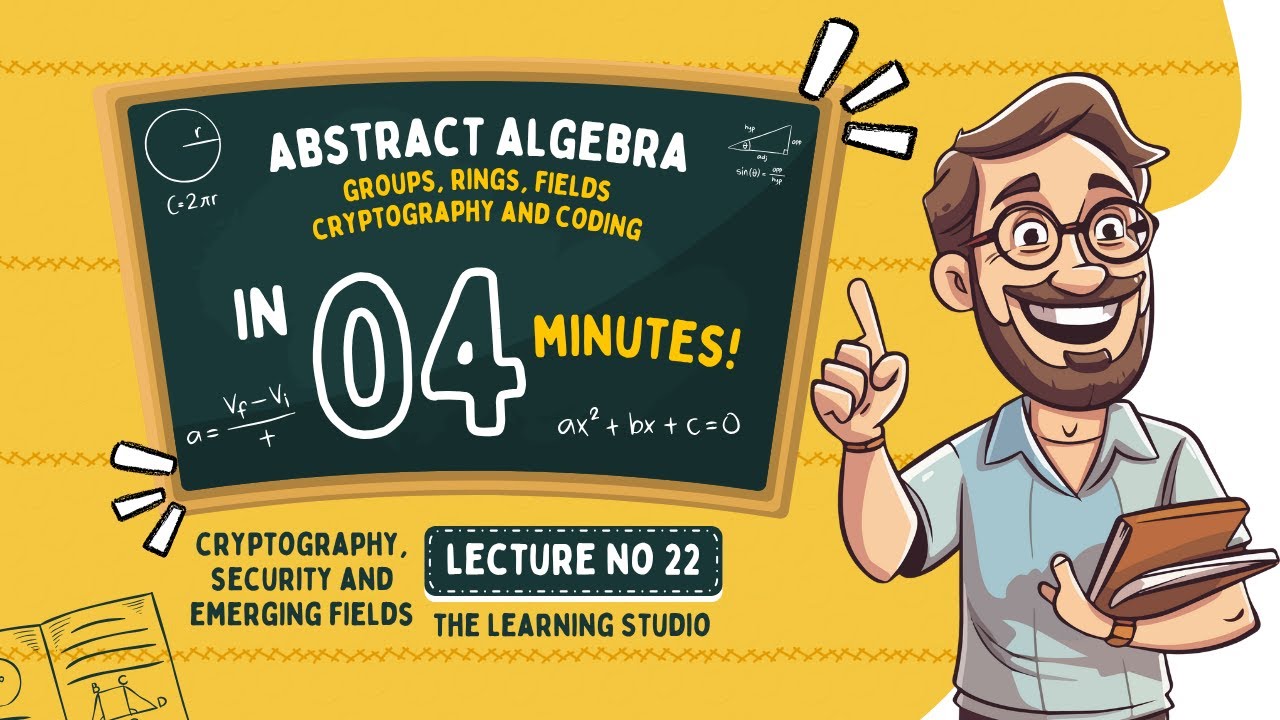 Unlocking Abstract Algebra: Groups, Rings & Fields in Cryptography & Coding 🔐