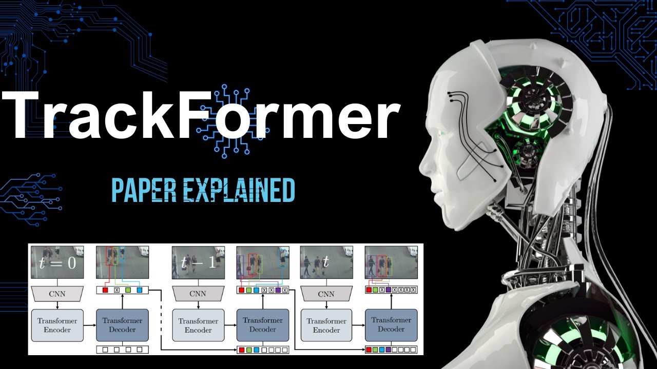TrackFormer: Revolutionizing Multi-Object Tracking with Transformers 🚀