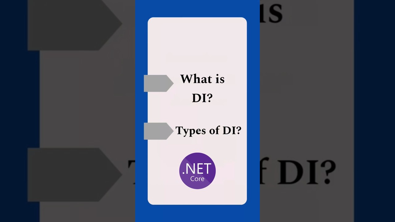 Understanding Dependency Injection in .NET Core