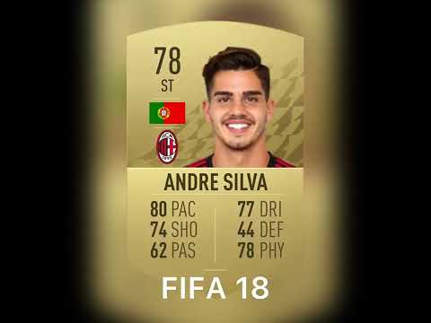 In your opinion, is this the correct assessment of Andre Silva?