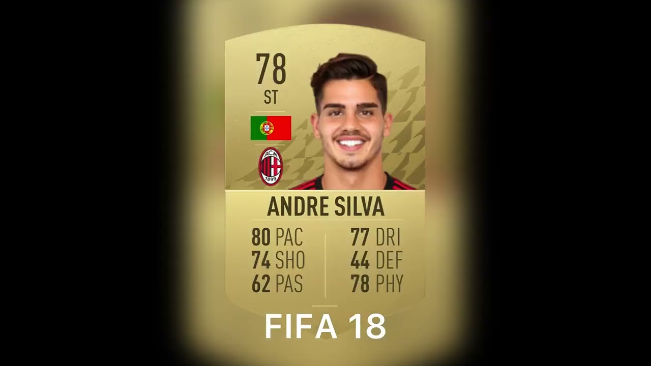 Is This the Right Assessment of Andre Silva? 🤔