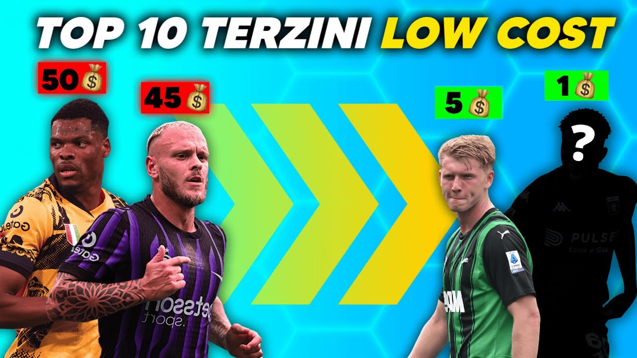 Terzini Low-Cost per Dumfries e Dimarco ⚽