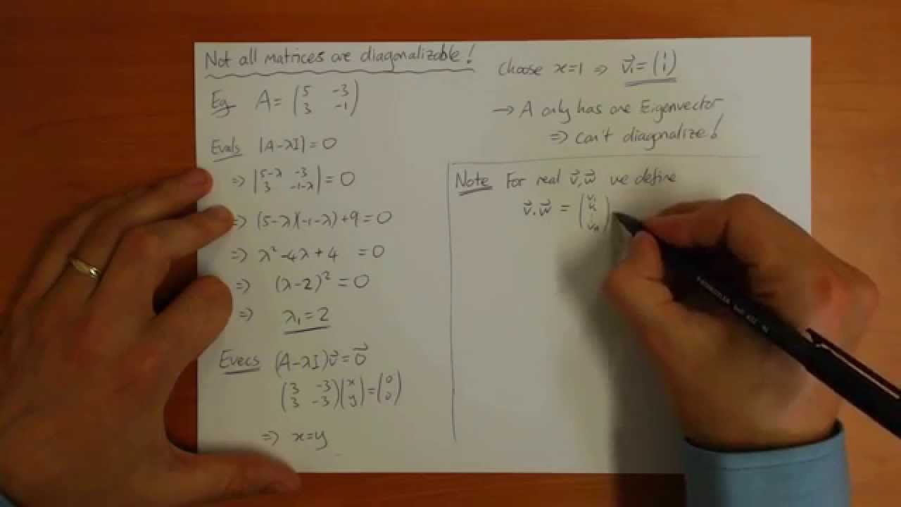 When Can You Diagonalize a Matrix? 🤔