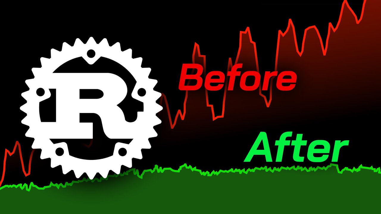 Rust Performance Guide & Job Roadmap π