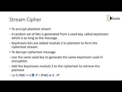 Introduction to Block Cipher
