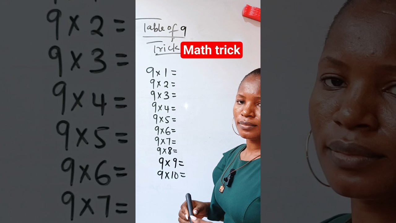 Quick & Easy Tricks to Multiply by 9 🔢