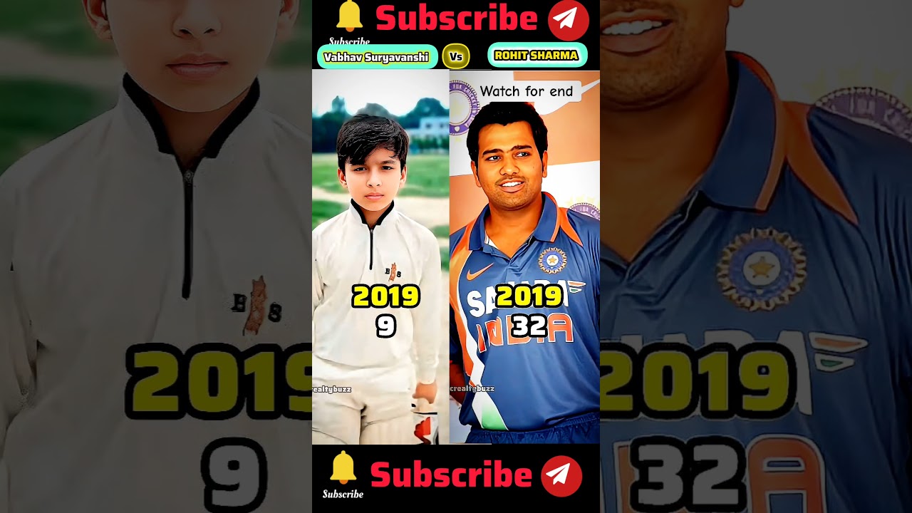 Vaibhav Suryavanshi & Rohit Sharma Childhood Transformation