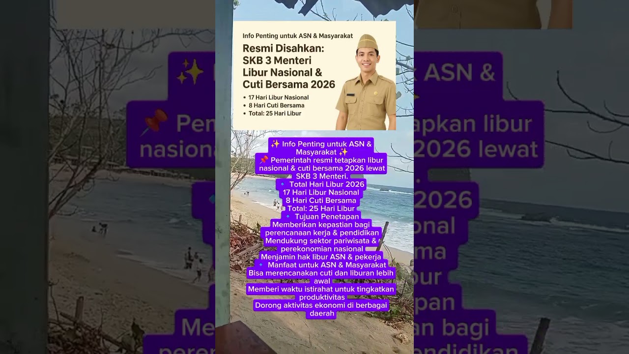 Pemerintah Tetapkan Libur Nasional dan Cuti Bersama 2026 melalui SKB 3 Menteri