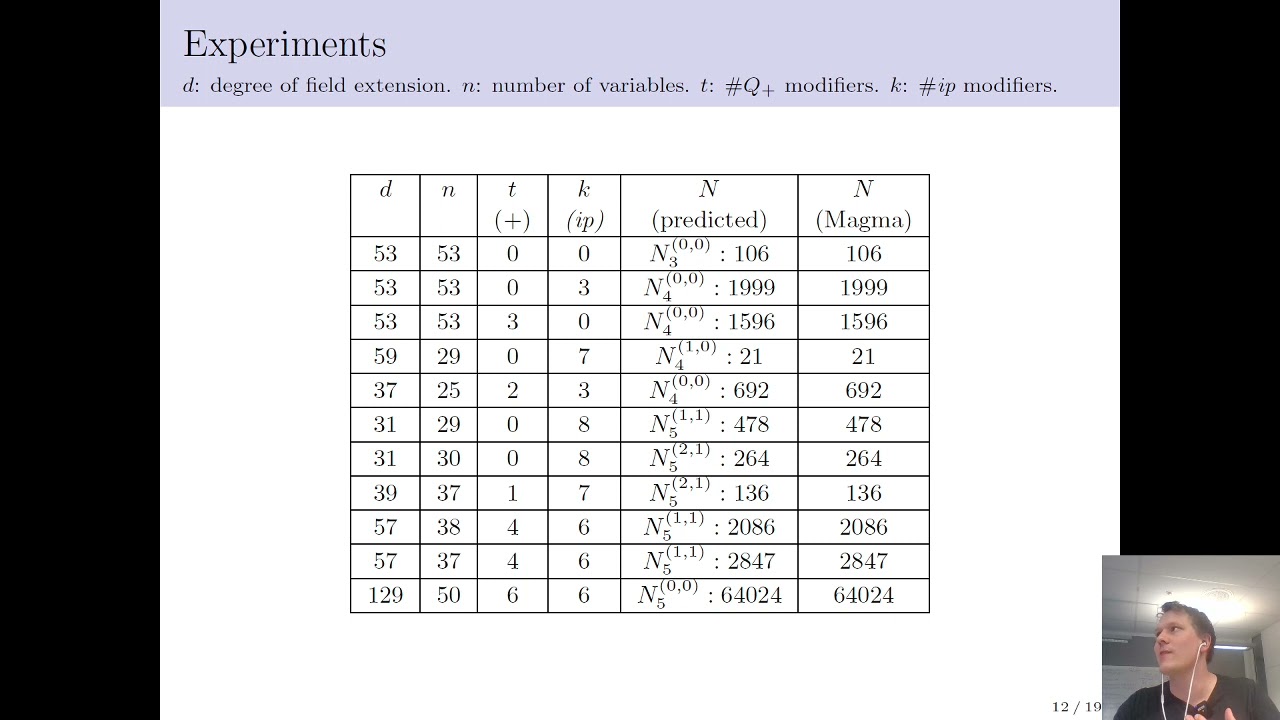 In-Depth Analysis of Multivariate Encryption Schemes for Dob 🔐