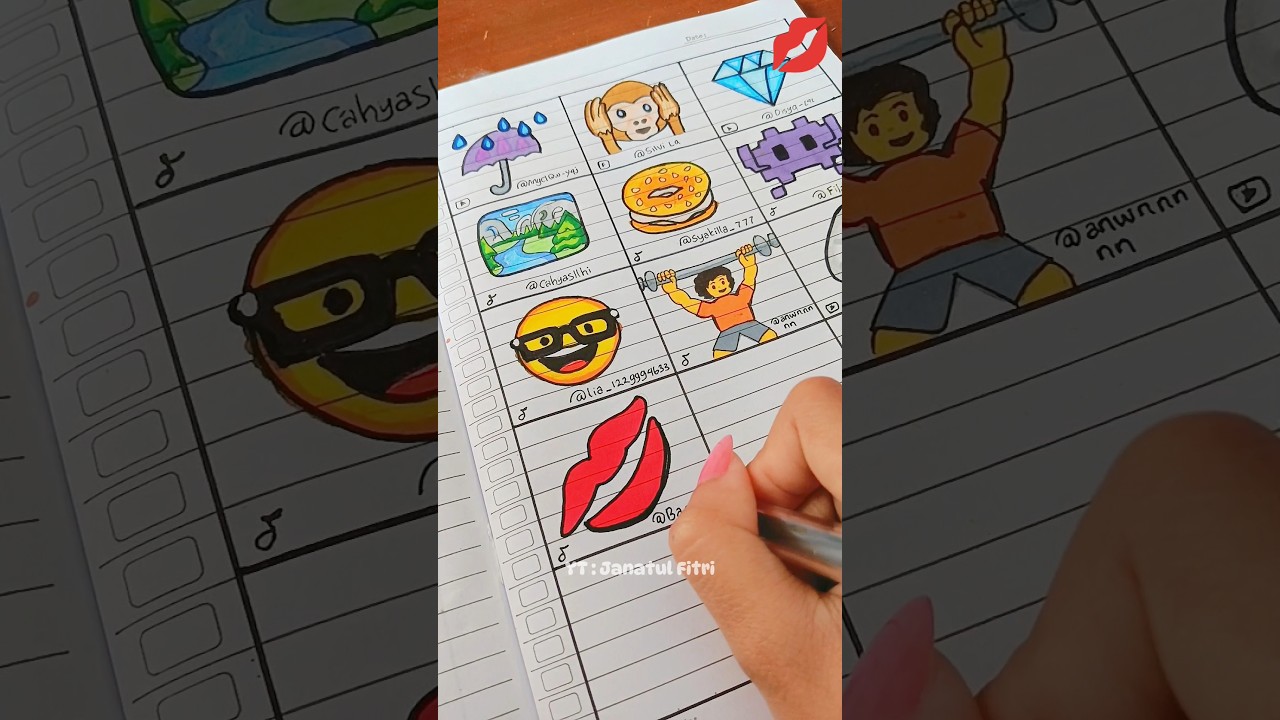 Gambar Sesuai Emoji 💋 | DIY & Aesthetic