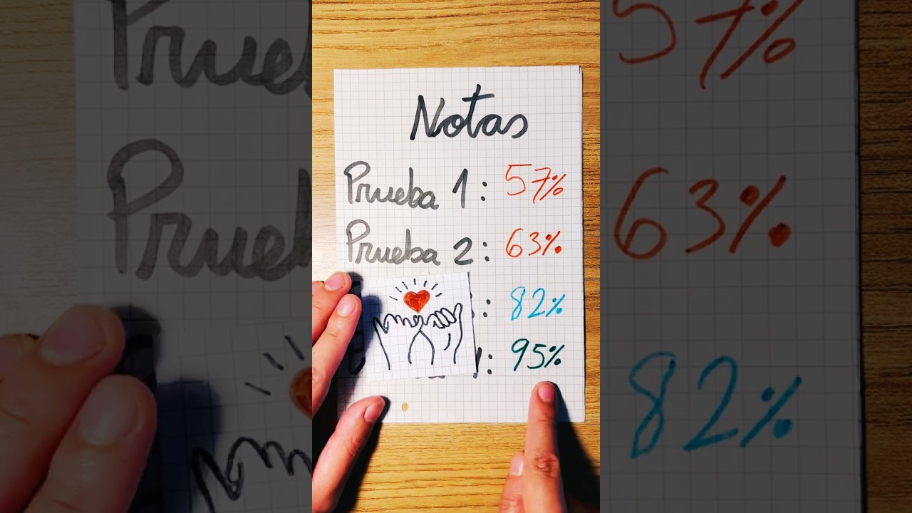 Cómo mejorar tus notas