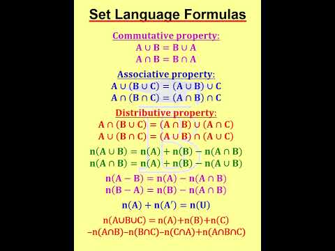 Set Language Formulas