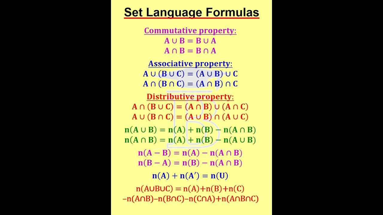 Master Language Formulas with Quick Math Shorts 📚