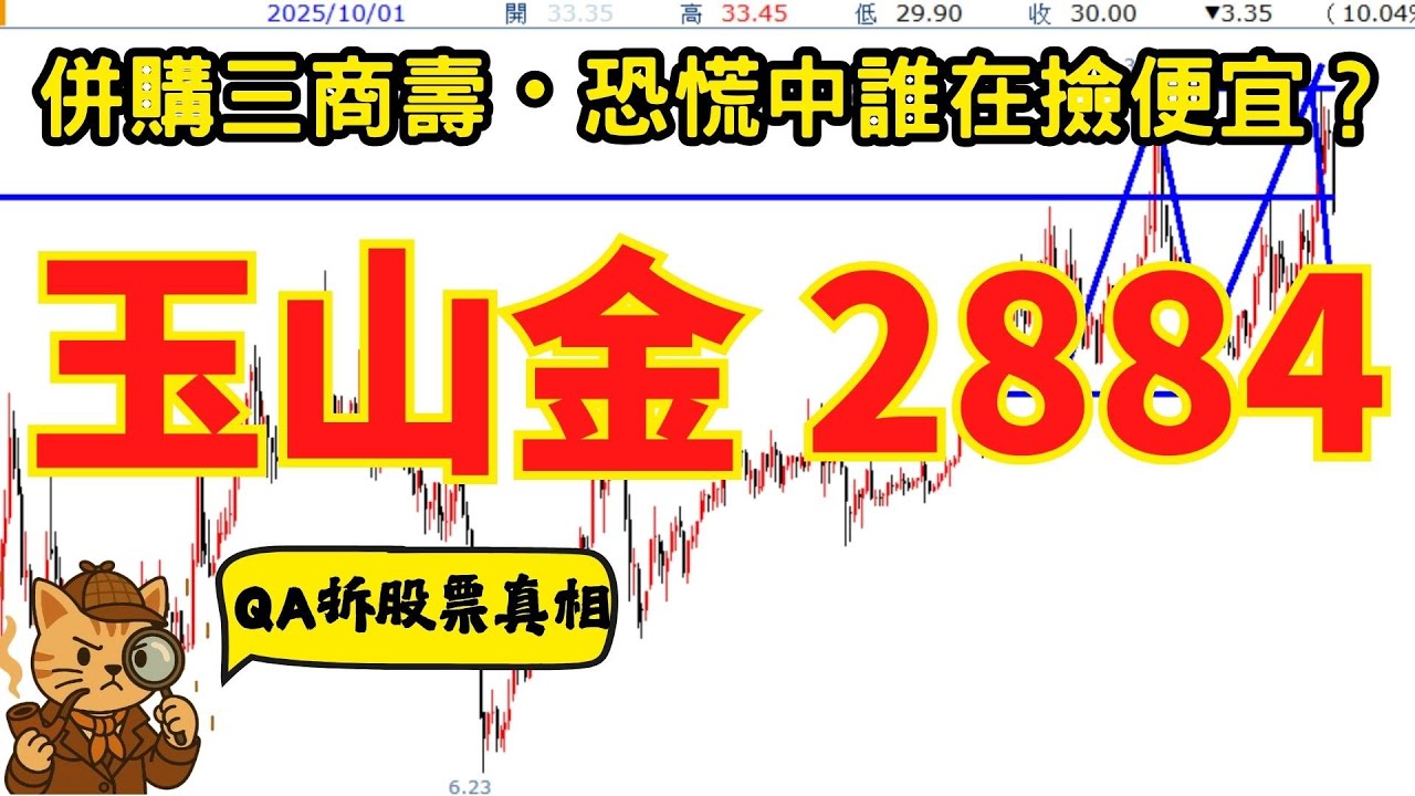 2884 玉山金併購三商壽引發股價暴跌?真相解密與投資策略分析📉