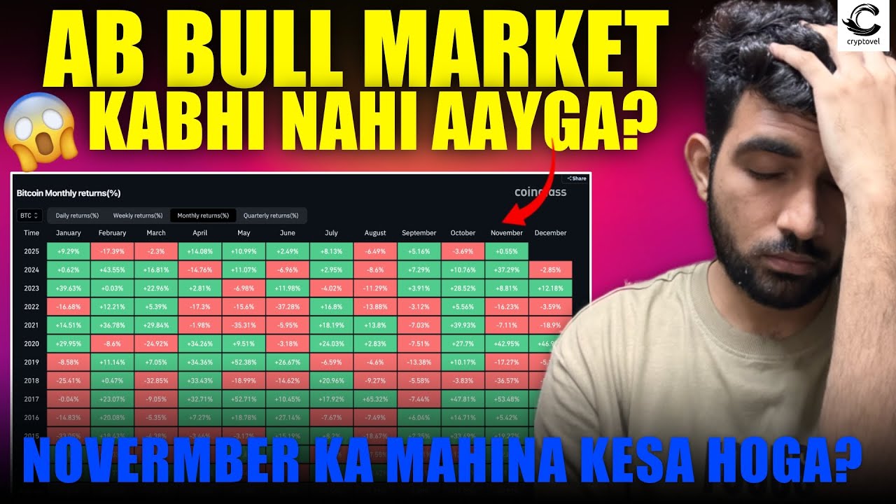 Will the Bull Market Never Come? November Crypto Update 📉