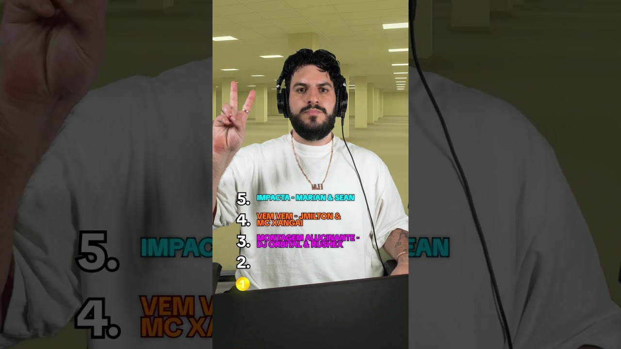 TOP 5 Top 5 Phonk Songs of June 2025 🎵