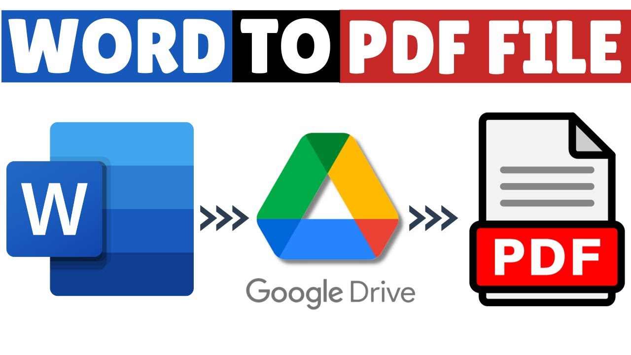 Converting Word to PDF with Google Drive: A Step-by-Step Guide for 2024