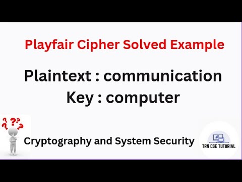Playfair Cipher Solved Example | Key "Computer" and plaintext "Communication"