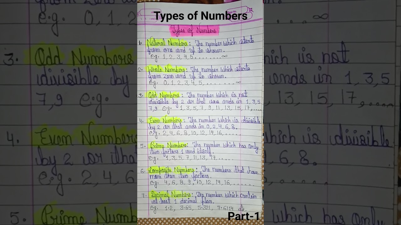 Types of Numbers - Part 1