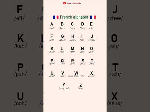 French alphabet for beginners.  #frenchalphabet