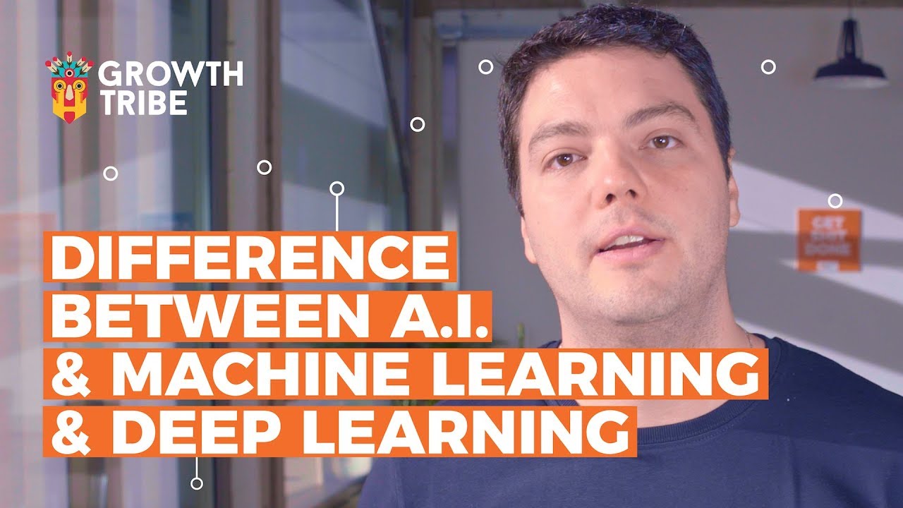 AI, Machine Learning, & Deep Learning Explained: What’s the Difference? 🤖
