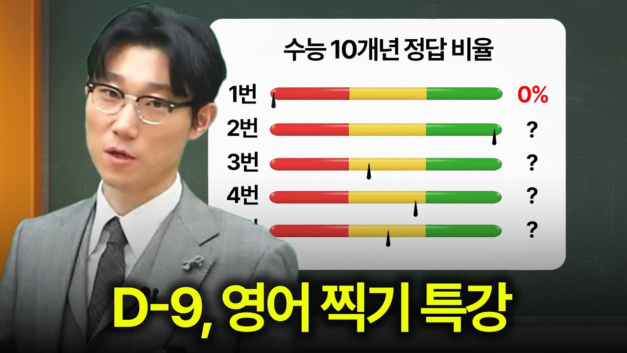 수능 전 마지막 영어 어법 특강 및 수능 대비 전략