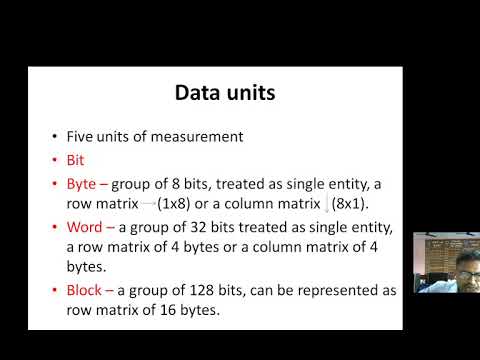 Cryptography Unit 2 Part 1