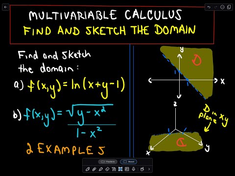 ❖ Multivariable Calculus: Finding and Sketching the Domain ❖