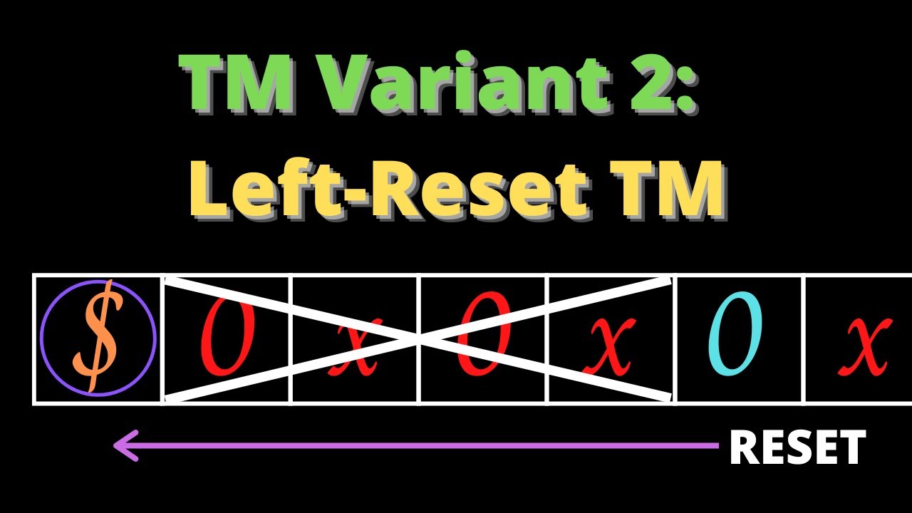 Left-Reset Turing Machines (LRTM) Explained