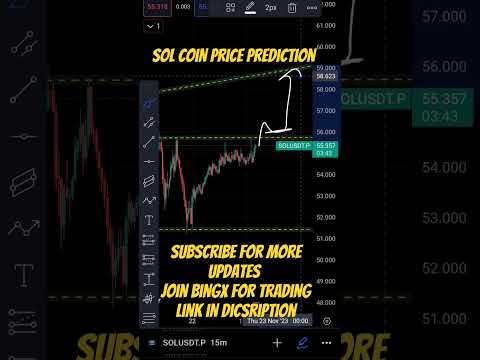 Sol Coin Analysis | Solana Price Prediction | #solprice #solcoin