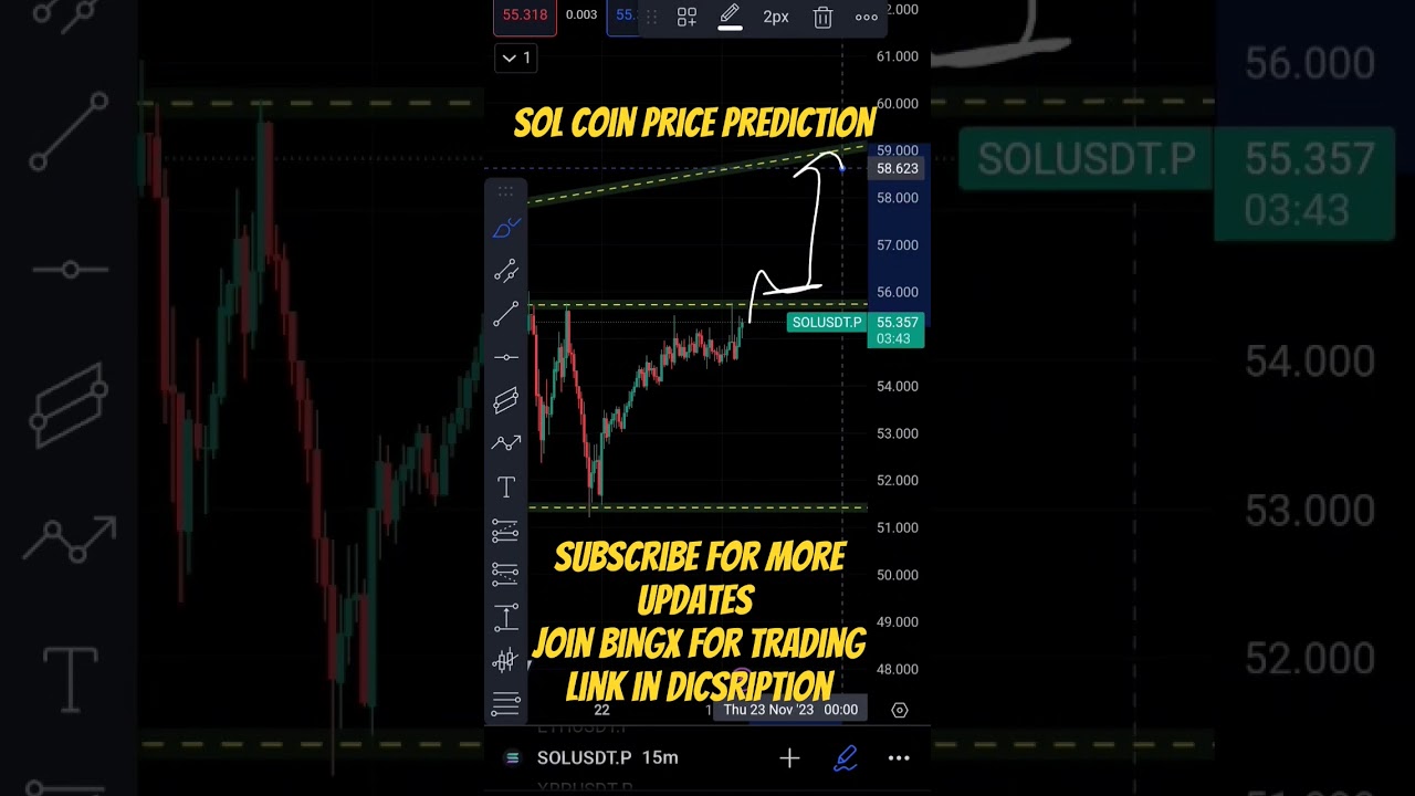 Sol Coin Price Forecast & Market Insights ๐ | SOL & Crypto Updates