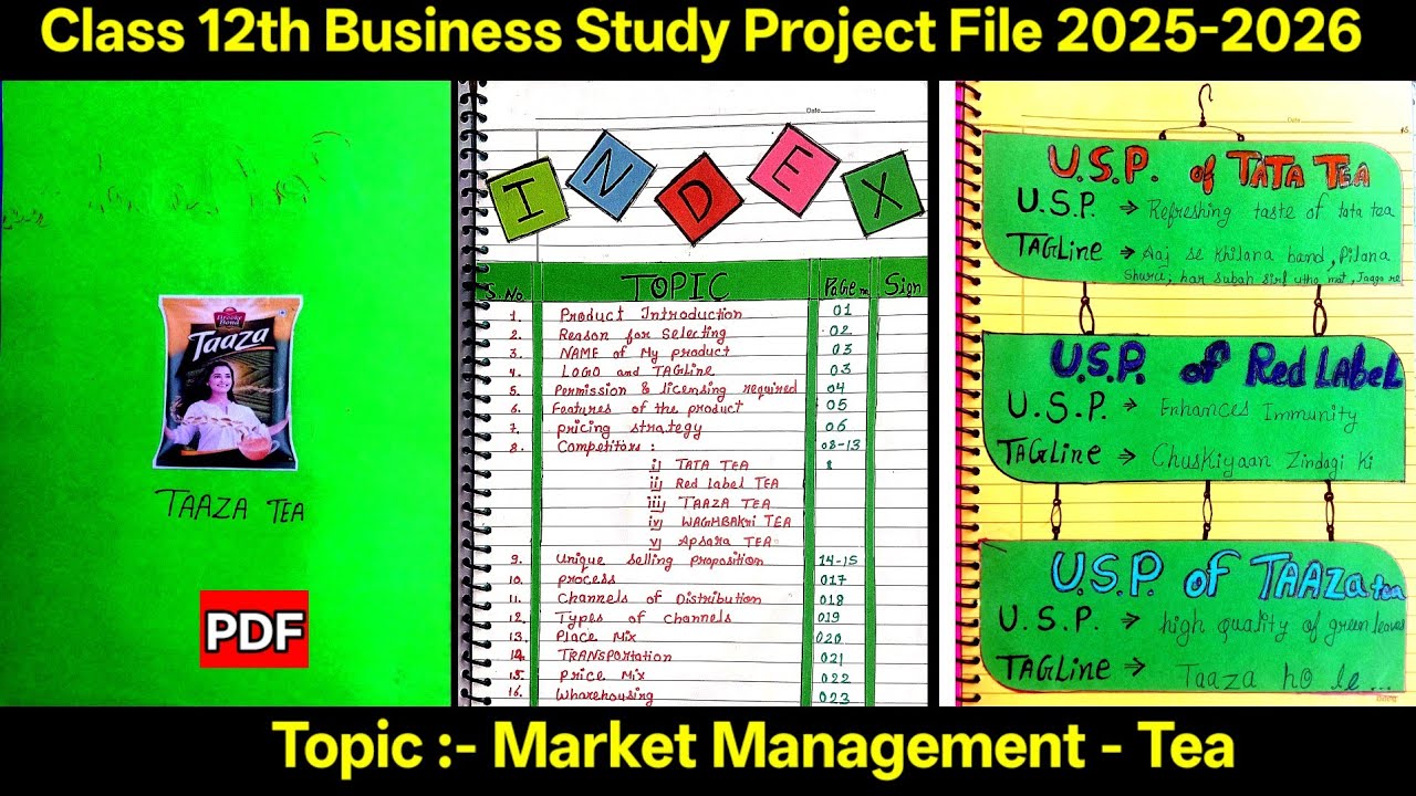Class 12 Business Studies Project on Organic Tea Market 📄 | PDF Download for 2025-26
