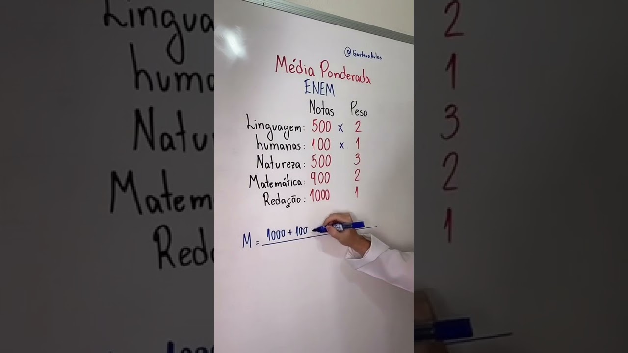 Cálculo da Nota Final no ENEM