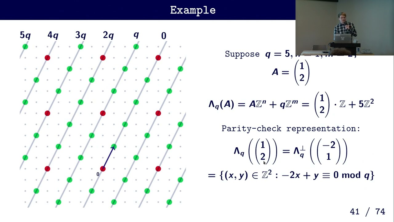 Deep Dive into Lattice Cryptography & Cryptoanalysis (Part II) π
