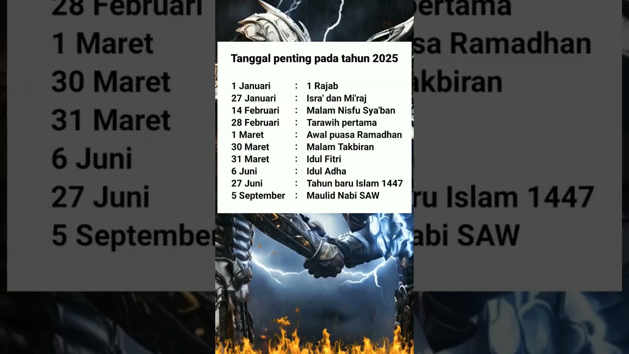 Kalender Islam 2025: Tanggal Penting & Perayaan Utama 📅