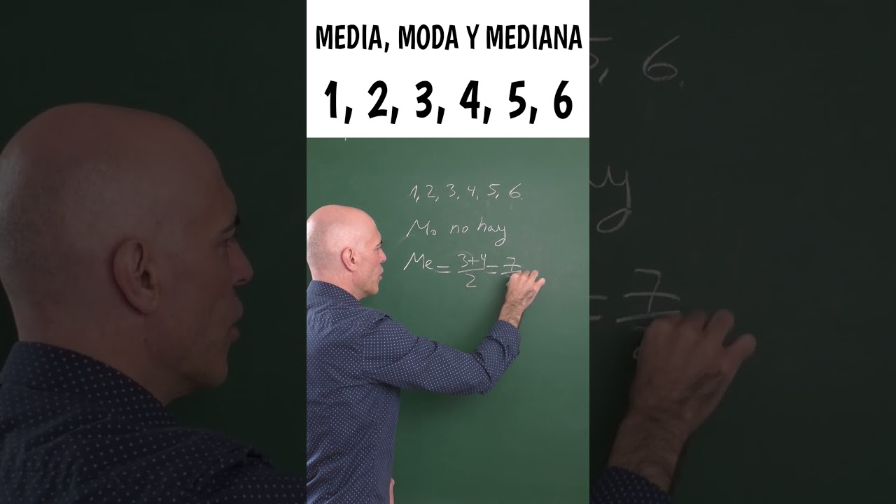 ¡Domina la Moda, Mediana y Media en Estadística Básica! 📊