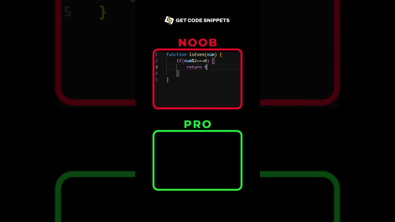 JavaScript Basics for Beginners: Check Even Numbers & More! 🚀