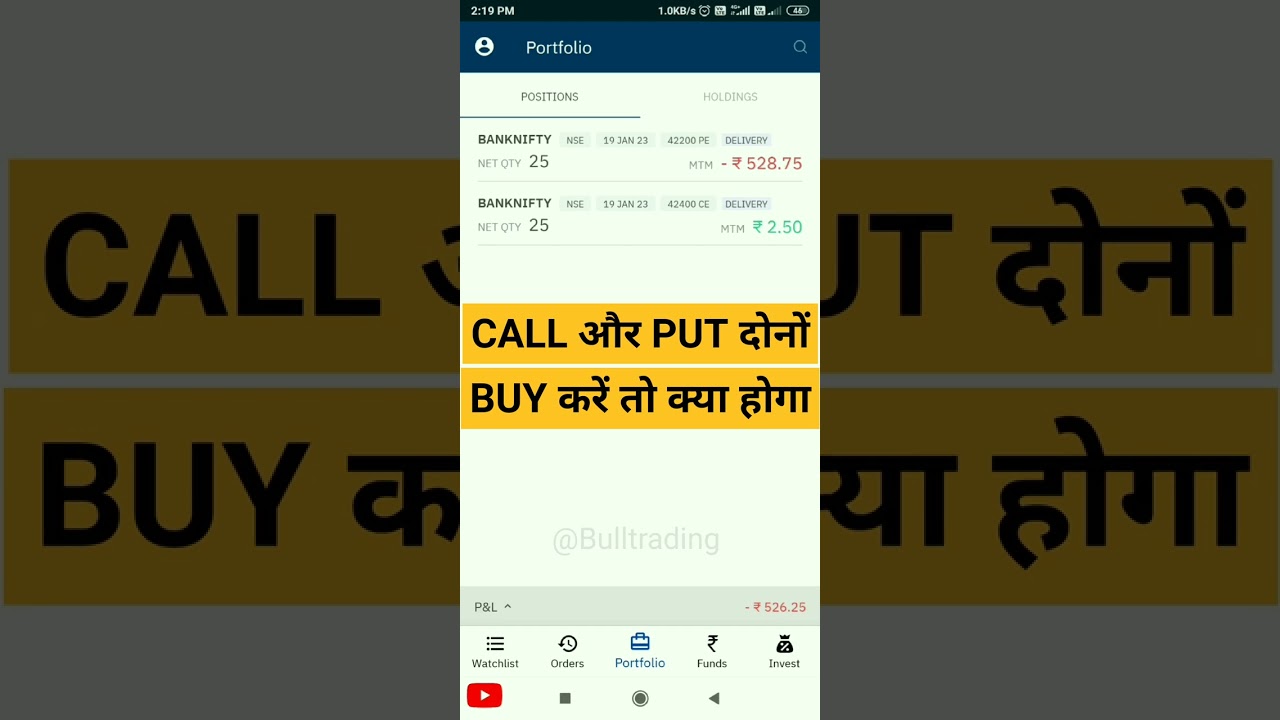 Call और Put एक साथ खरीदें: जानिए इससे मिल सकता है बड़ा फायदा! 📈