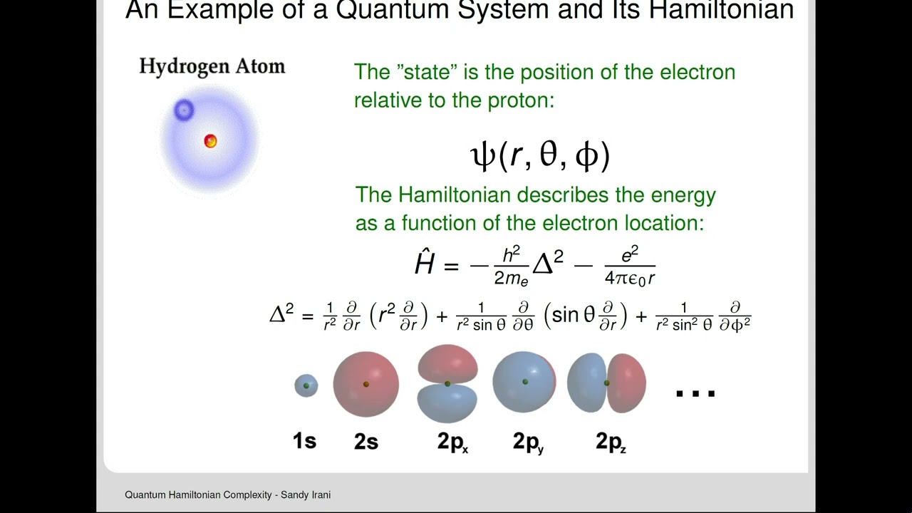 Quantum Hamiltonian Complexity Explained by Sandy Irani 🧠