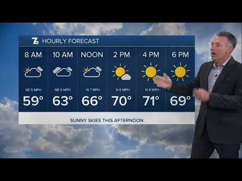 7 Weather 5am Update, Friday, September 19