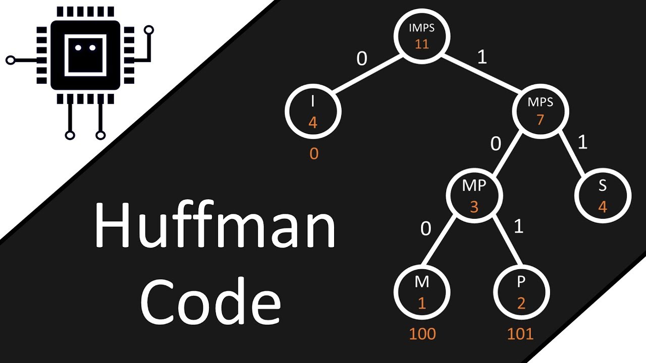 Der Huffman-Code: Algorithmen und Datenstrukturen