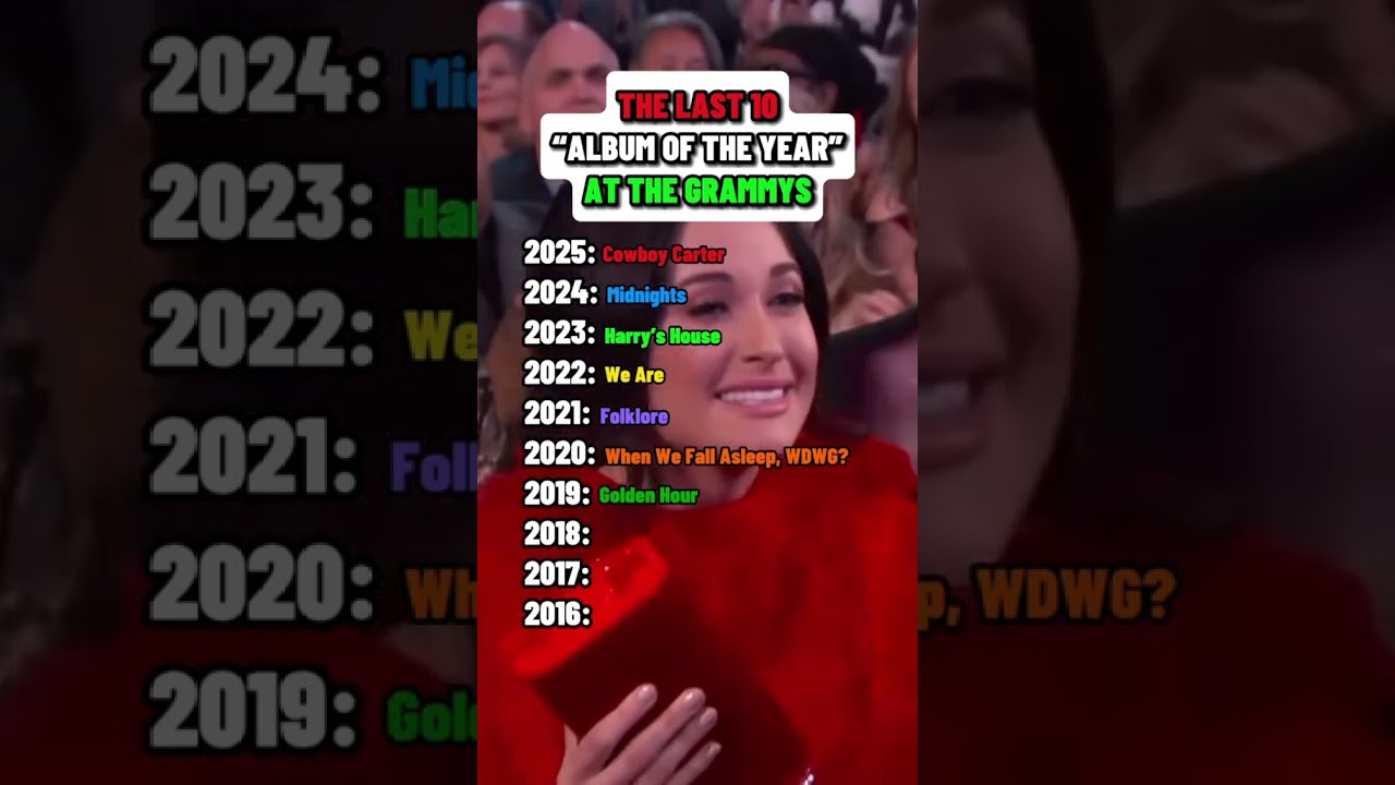 Top 10 Grammy 'Album of the Year' Winners 🎶