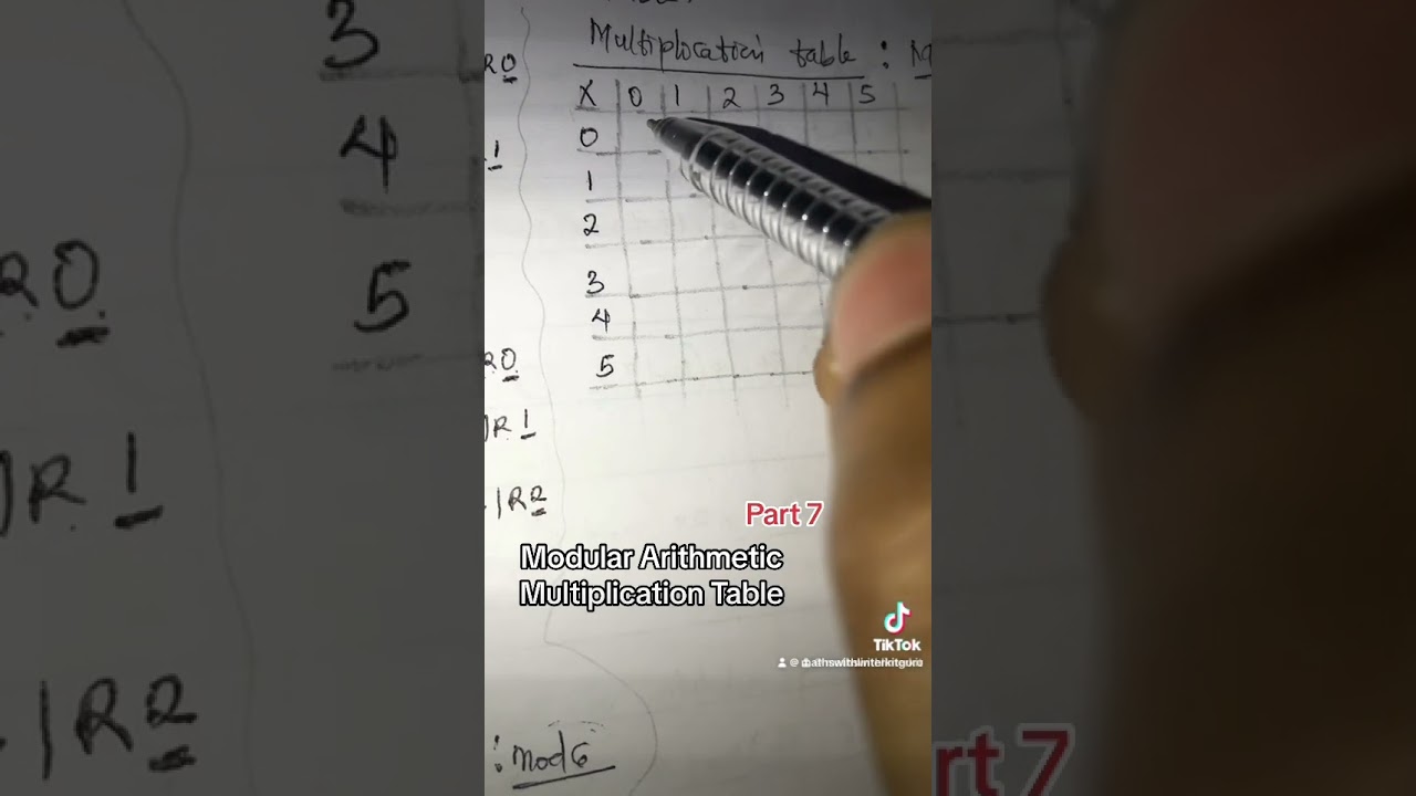 Master Modular Arithmetic: Essential Math Tips & Tricks 🔢