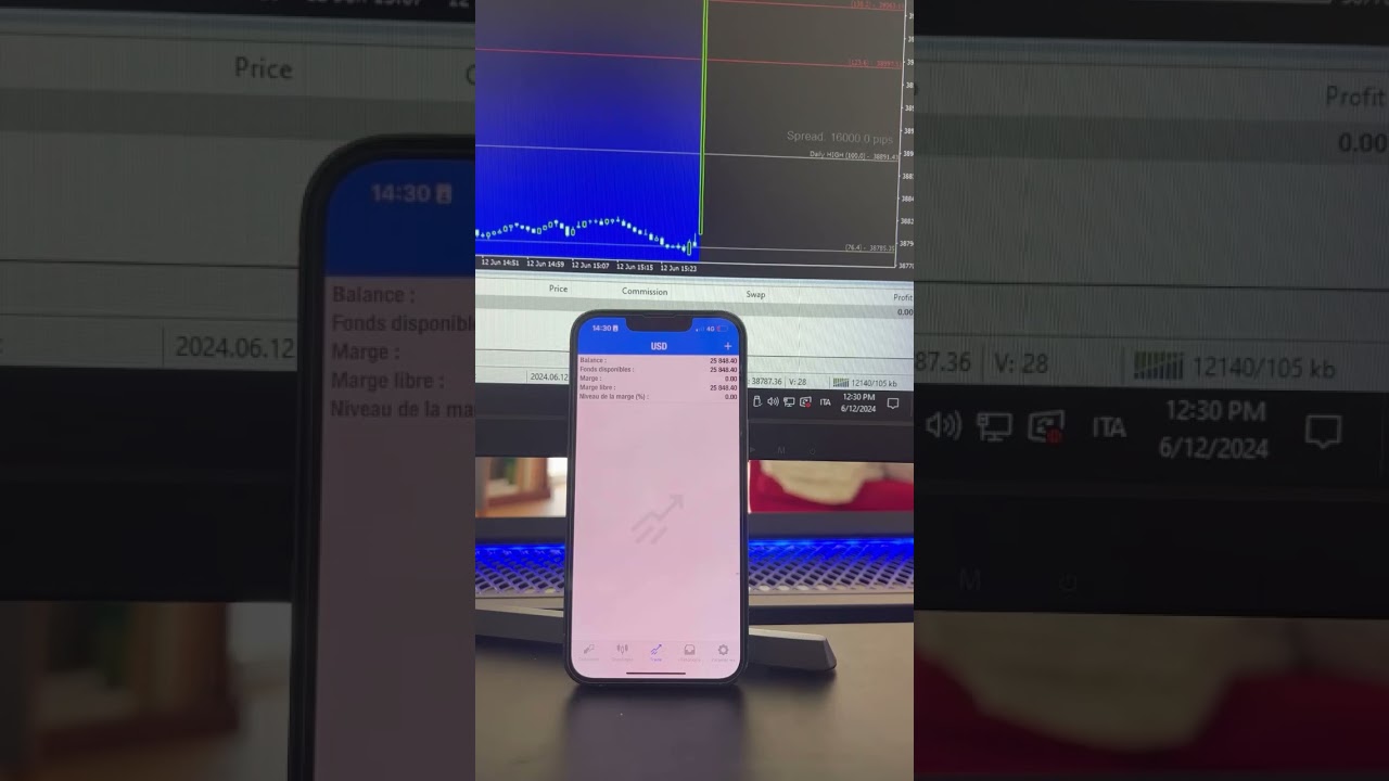 Unlock the Power of High Frequency Trading Bots ⚡