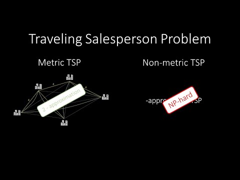 Traveling Salesperson Problem Approximation
