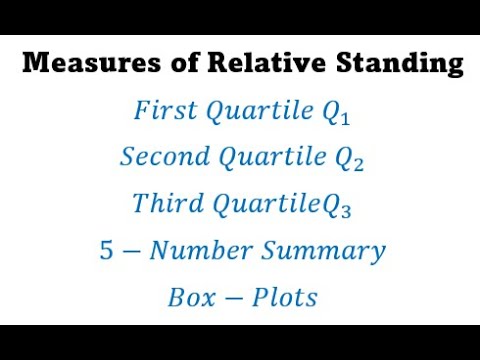 How to Find Quartiles (First Quartile, Second Quartile, Third Quartile) and Box Plot