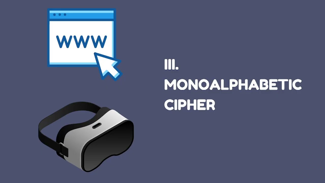 Caesar & Monoalphabetic Ciphers: Operations & Cryptanalysis