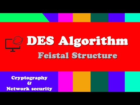 DES (Data Encryption Standard) algorithm|symmetric-key block cipher|Feistel cipher|Abhi,s